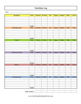 Precision Nutrition Meal Plan Template Dieters and Health Enthusiasts Can Use This Free