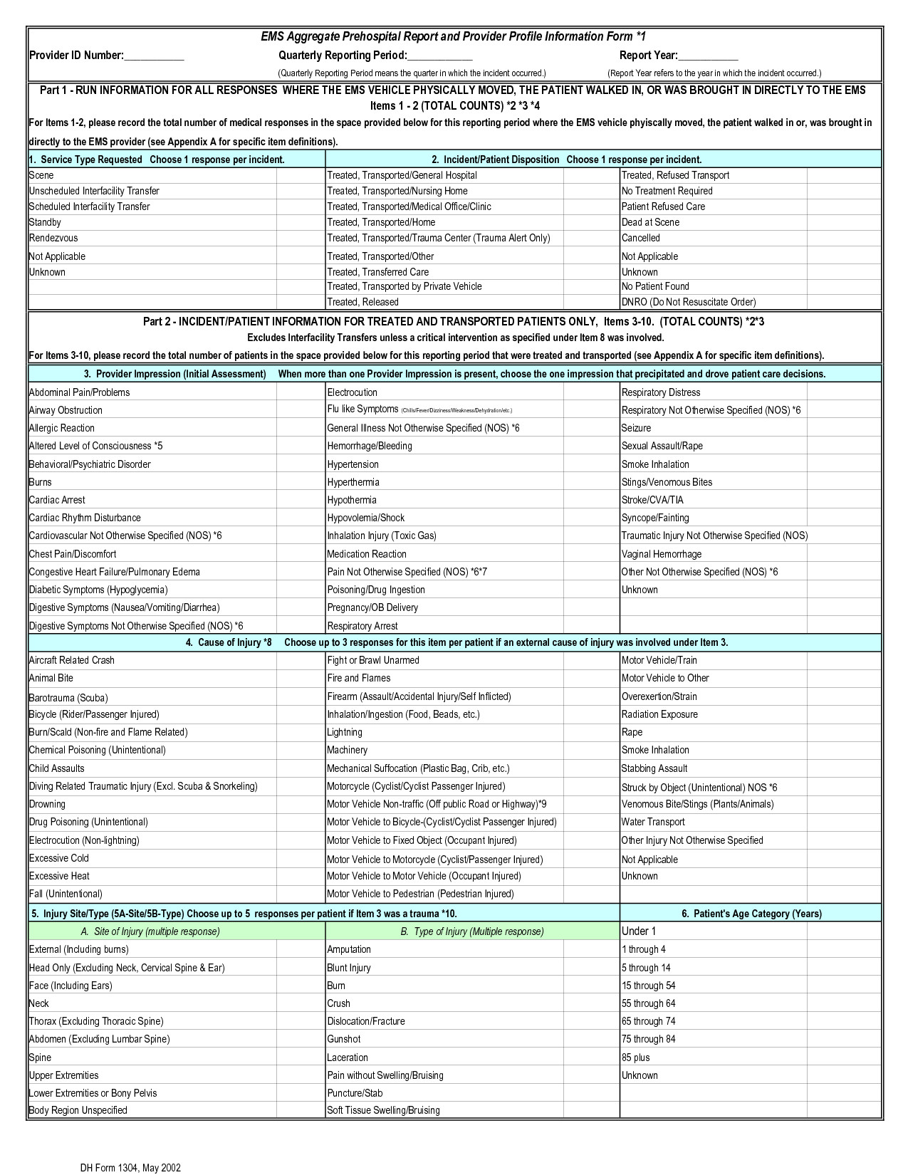 Prehospital Care Report Template 28 Of Ems Run Report Template