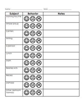 Preschool Behavior Chart Template Individual Behavior Plan Teaching