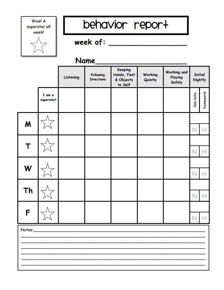 Preschool Behavior Chart Template Weekly Behavior Report Template Pdf Google Drive