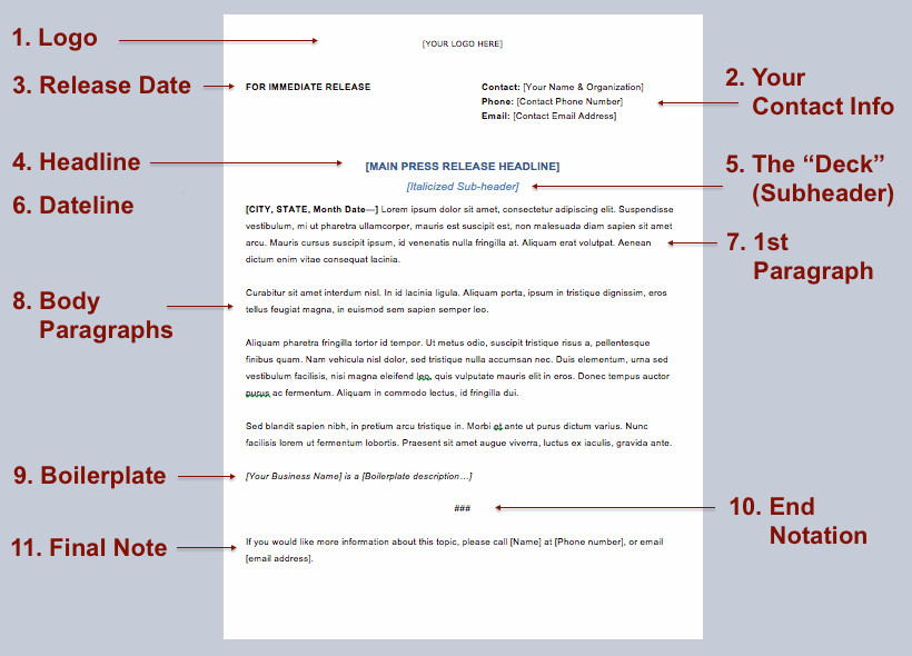 Press Release Templates Word How to Write A Press Release In 8 Steps Free Template