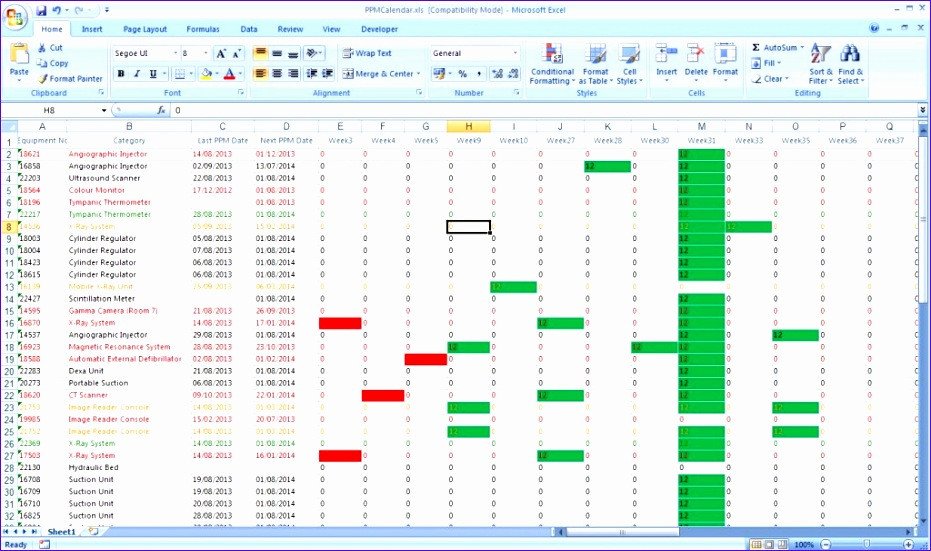 Preventive Maintenance Schedule Template Excel Ppm Schedule Template Excel