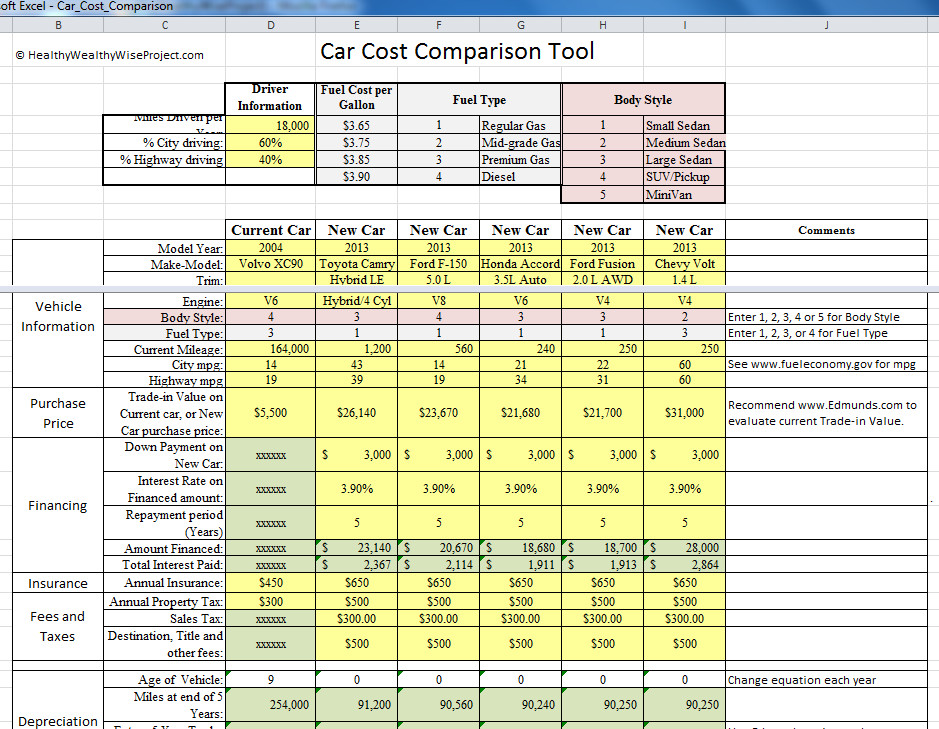 Price Comparison Excel Template 29 Of Template Excel Spreadsheet Paring Cars