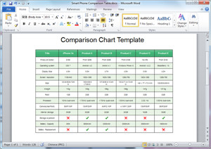 Price Comparison Excel Template Free Parison Chart Templates for Word Powerpoint Pdf