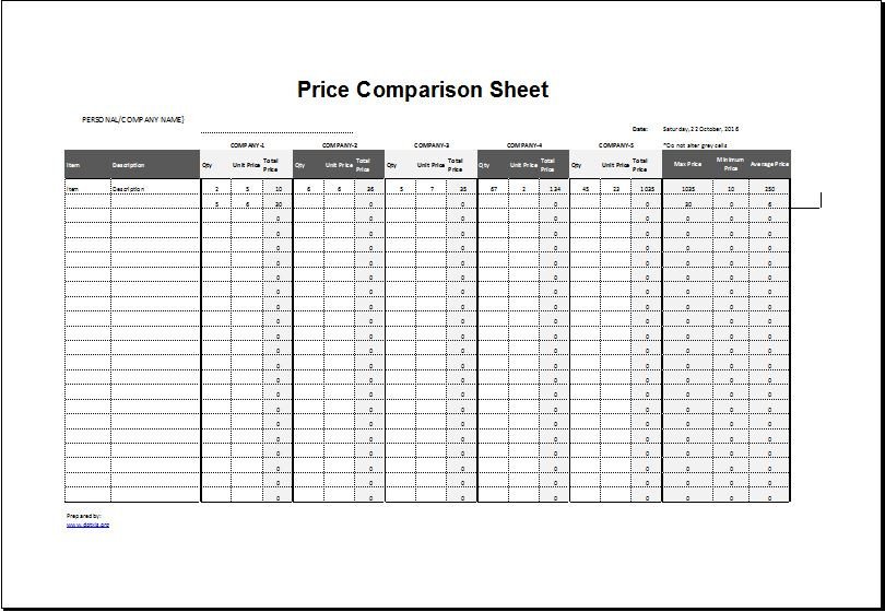 Price Comparison Excel Template Price Parison Sheet Template for Excel