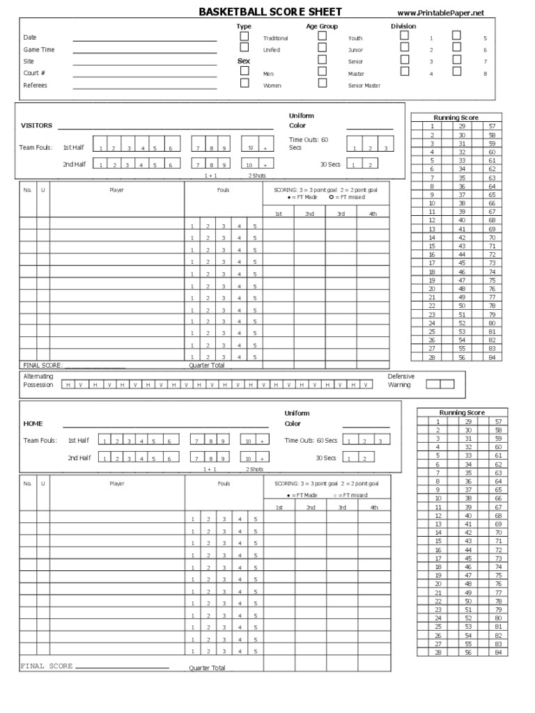 Printable Basketball Score Sheet 2019 Basketball Score Sheet Fillable Printable Pdf