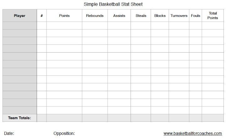 Printable Basketball Stat Sheet 3 Basketball Stat Sheets Free to and Print