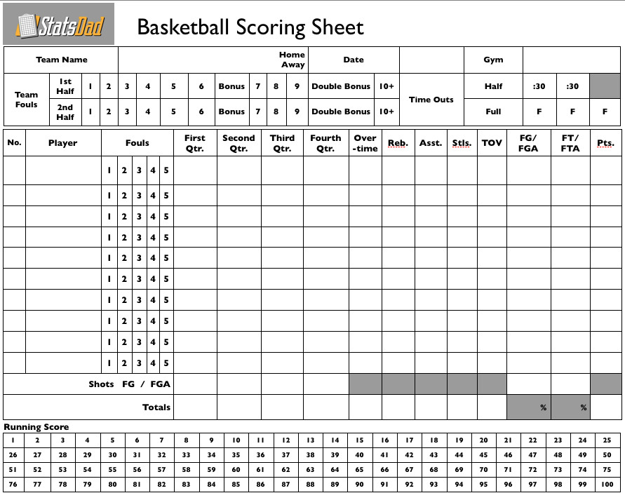 Printable Basketball Stat Sheet Stats Dad Youth Basketball How to Keep Score Part 1