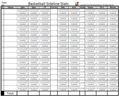 Printable Basketball Stat Sheet Team Individual Basketball Shot Chart Bo