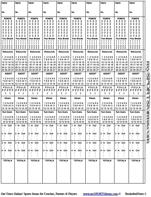 Printable Basketball Stat Sheet Youth Basketball Coaching Mysportsforms