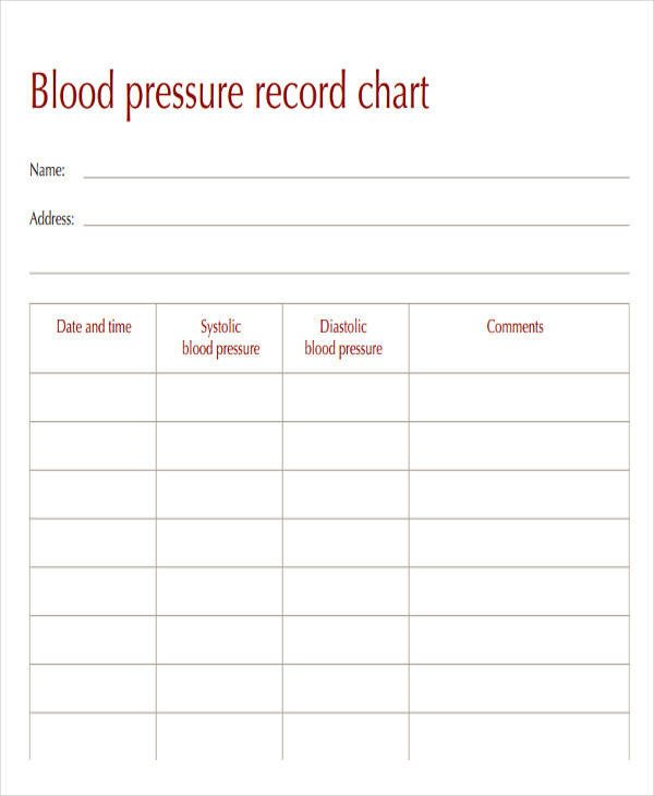 Printable Blood Pressure Chart 48 Printable Chart Templates