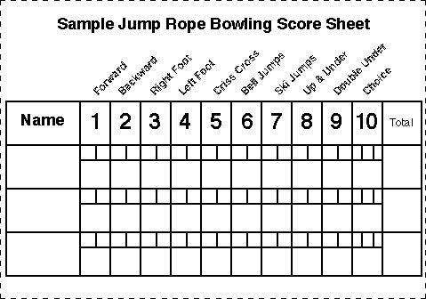 Printable Bowling Score Sheet Jump Rope Bowling