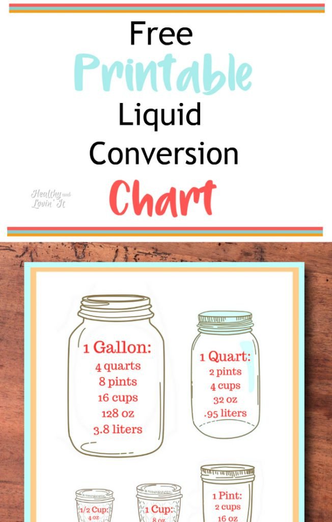 Printable Liquid Conversion Chart Free Printable Liquid Conversion Chart Easy Cooking Tips