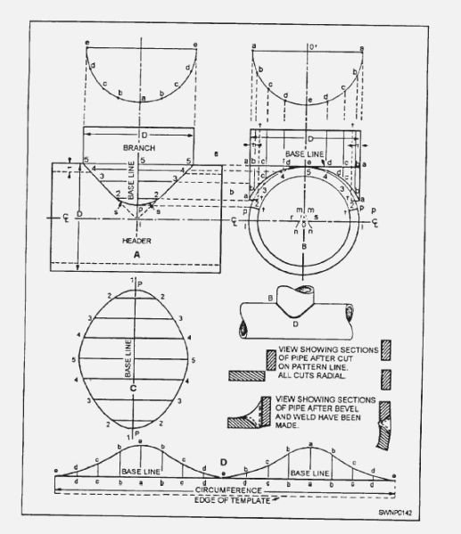 printable-pipe-saddle-templates