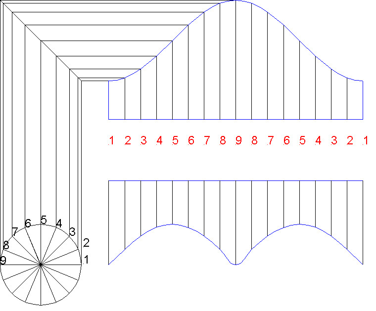 Printable Pipe Saddle Templates How to Pipe Template