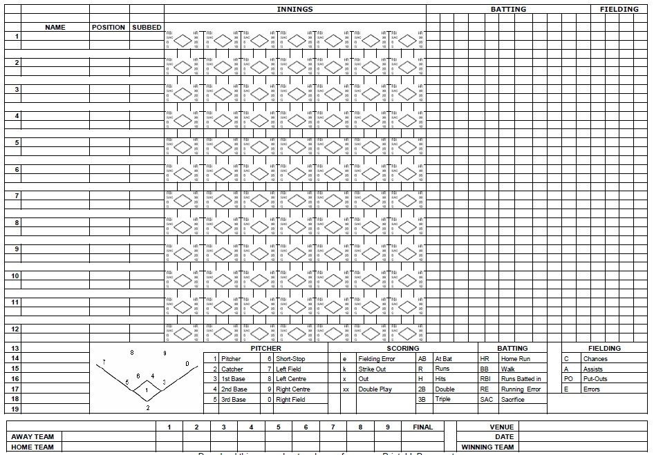 Printable softball Score Sheet 13 Free Sample softball Score Sheet Templates Printable