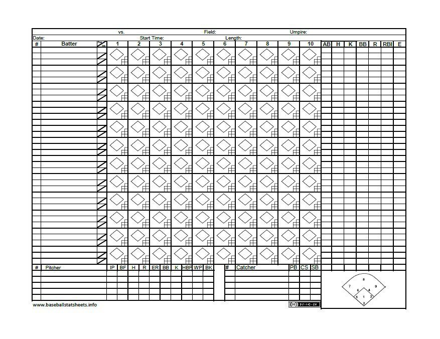 Printable softball Score Sheet 30 Printable Baseball Scoresheet Scorecard Templates