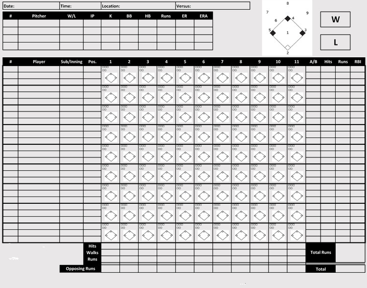 Printable softball Score Sheet Printable Baseball Scorecards Scoresheets Pdf