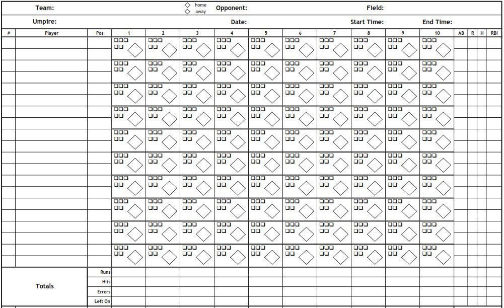 Printable softball Score Sheet Printable Pdf Baseball Scorecard Lineup Count Sheets