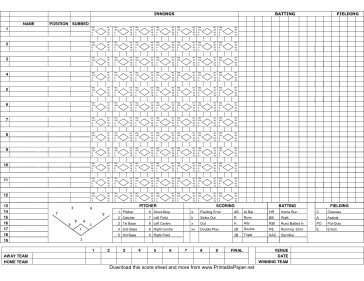 Printable softball Score Sheet Printable softball Score Sheet