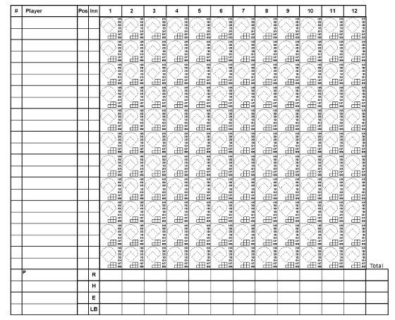 Printable softball Score Sheet Printable softball Scorecards softball Score Sheet