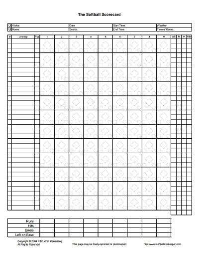 Printable softball Score Sheet softball Score Sheet Free Download Edit Fill Create