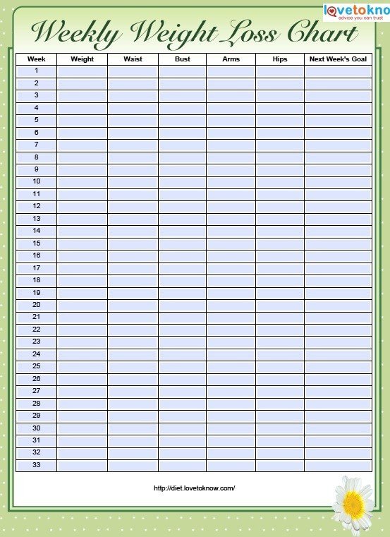 Printable Weight Loss Chart 13 Free Sample Weight Loss Log Templates Printable Samples