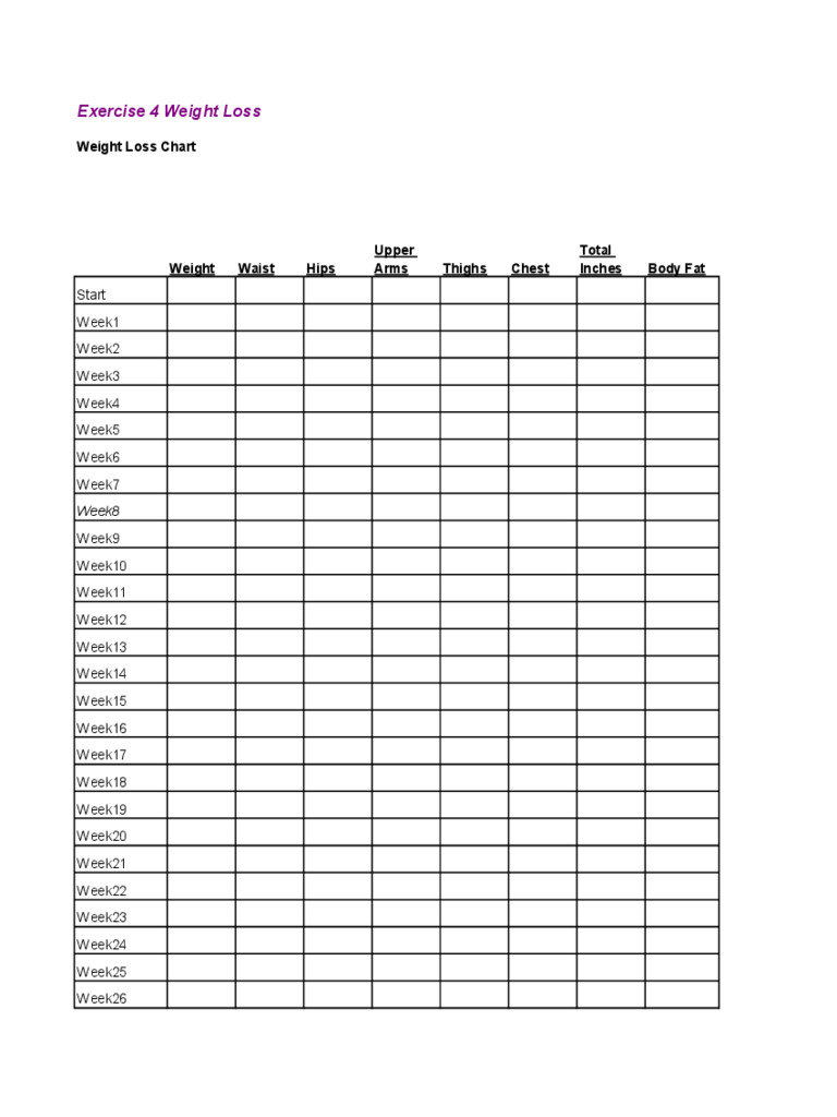 Printable Weight Loss Chart 2018 Weight Loss Chart Fillable Printable Pdf &amp; forms