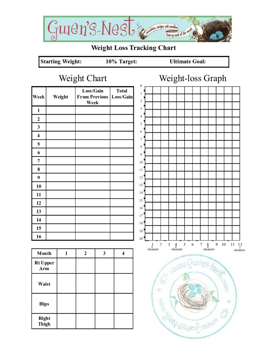 Printable Weight Loss Chart 2019 Weight Loss Chart Fillable Printable Pdf &amp; forms