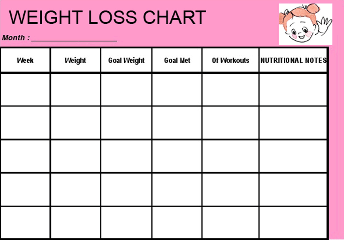Printable Weight Loss Chart Free Printable Blank Weight Loss Chart Template Download
