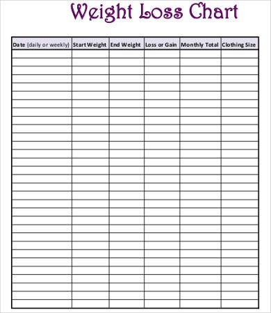 Printable Weight Loss Chart Free Printable Weight Loss Graph Template Printable Pages