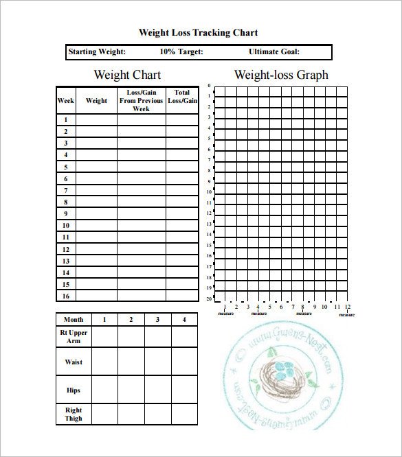 Printable Weight Loss Chart Weight Loss Chart Template – 9 Free Word Excel Pdf