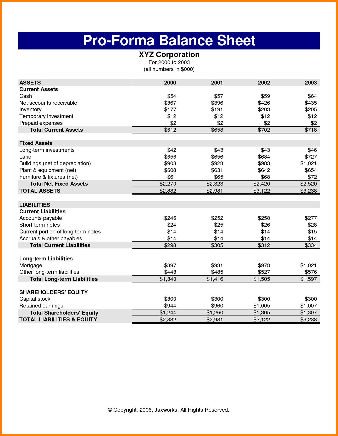 Pro forma Financial Statement Template 10 Sample Pro forma Financial Statements