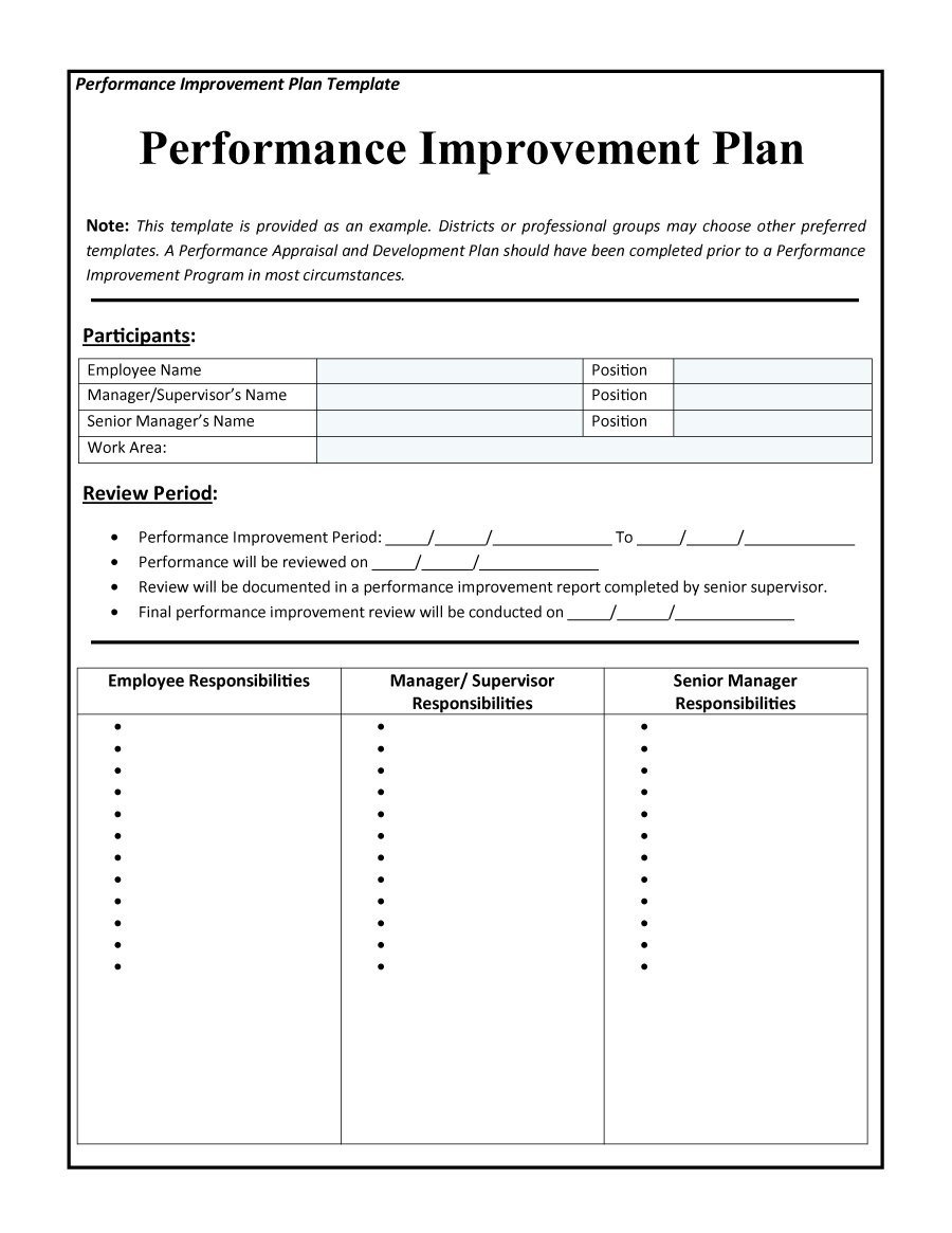 Process Improvement Plan Templates 40 Performance Improvement Plan Templates &amp; Examples