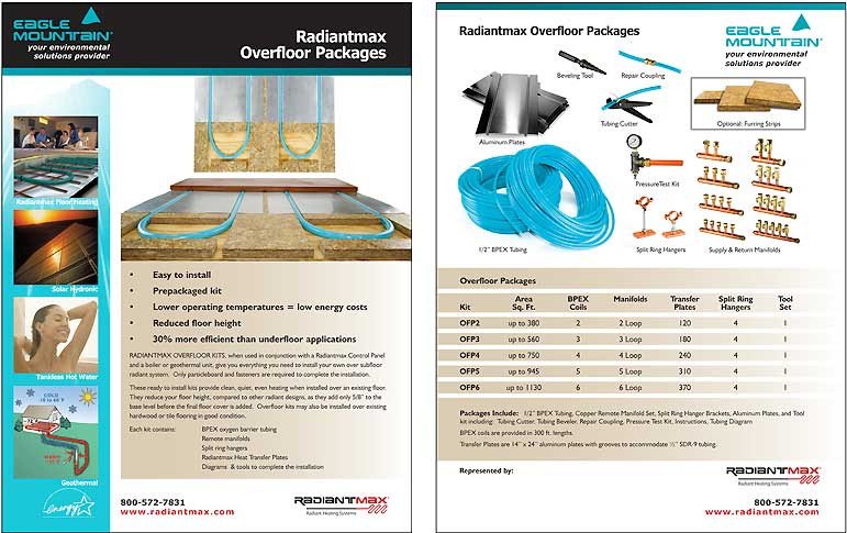 Product Sell Sheet Template How to Sell A Product Example
