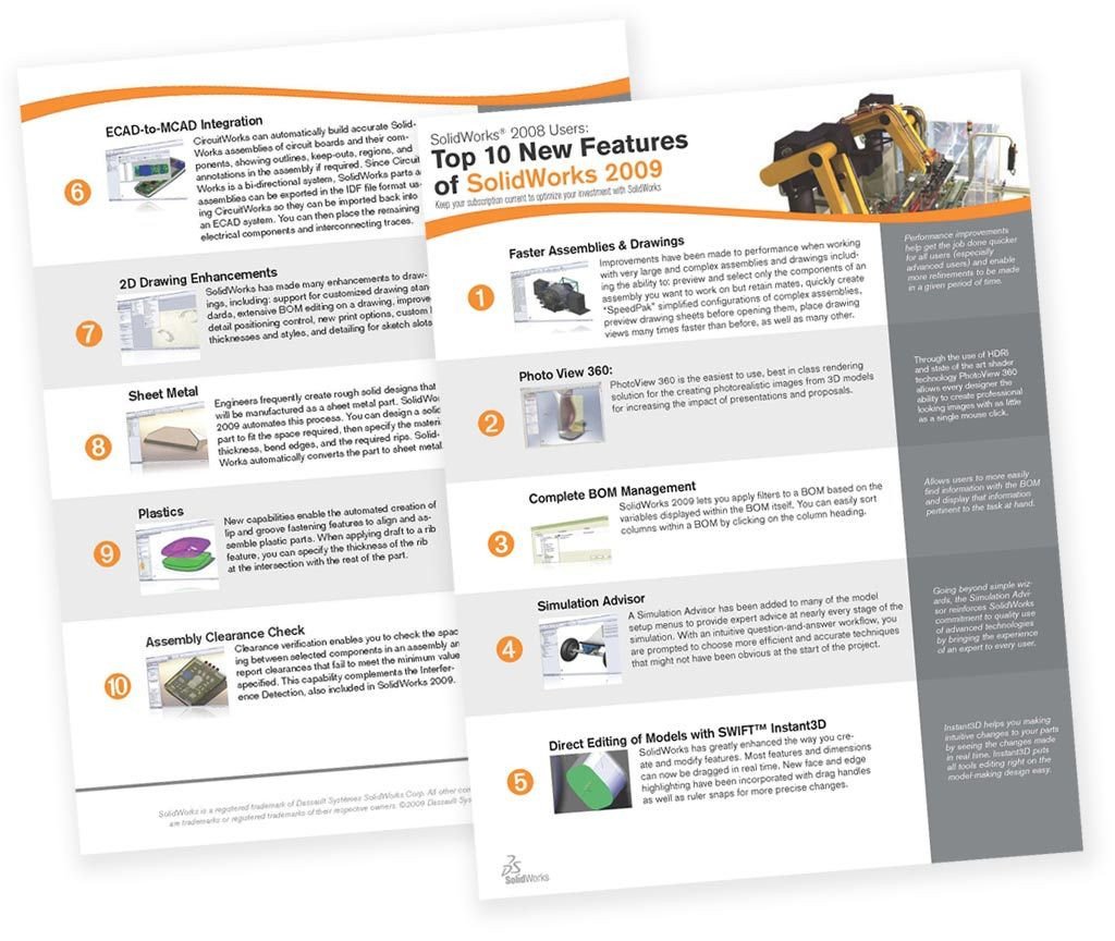 Product Sell Sheet Template Pin by Standard Fiber On Sell Sheet