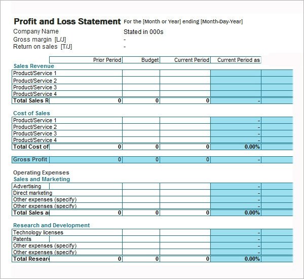 Profit Loss Template Excel 20 Sample Profit and Loss Templates Docs Pdf Apple