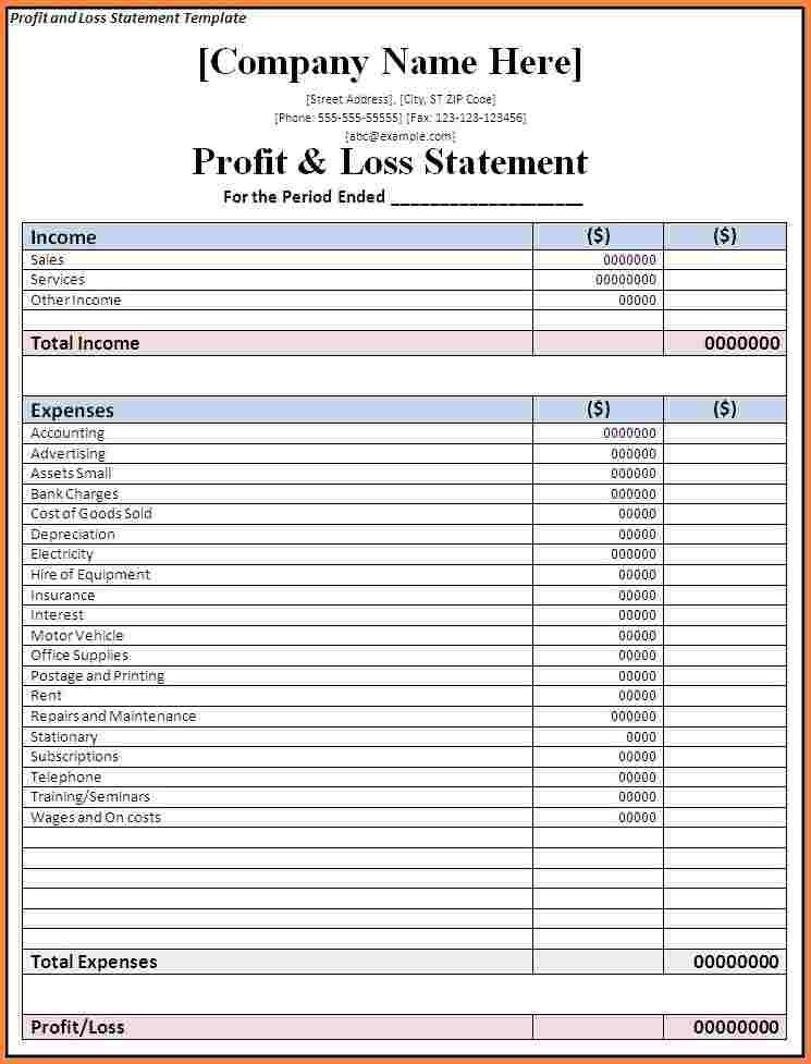 Profit Loss Template Excel 7 Business Profit and Loss Spreadsheet