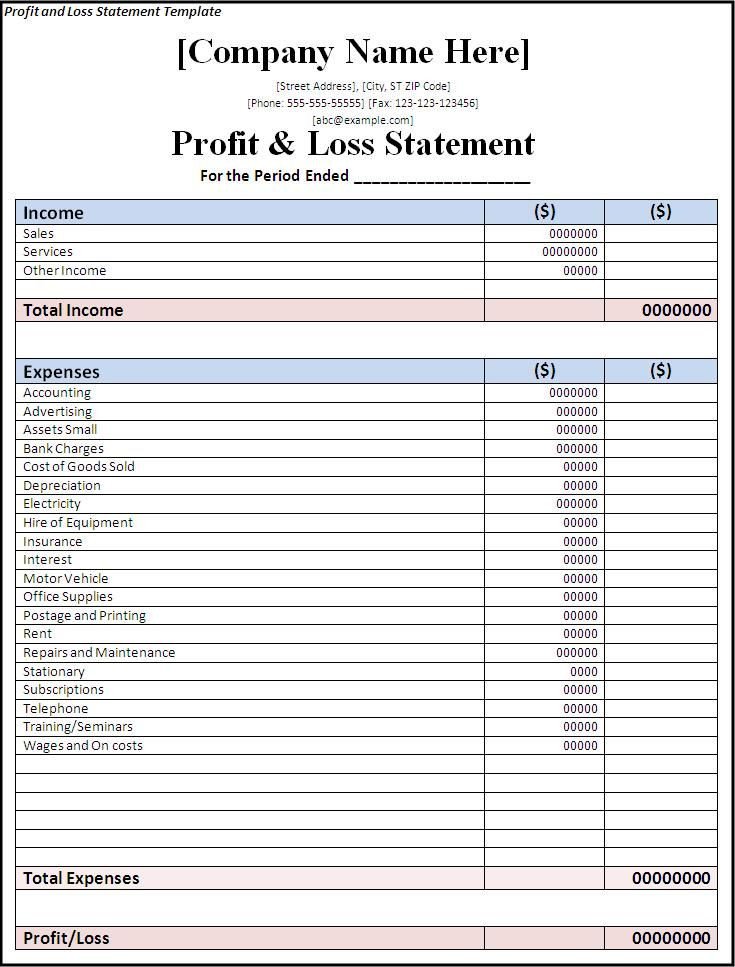 Profit Loss Template Excel Avg Internet Security 2017 Incl License 2017 Fully
