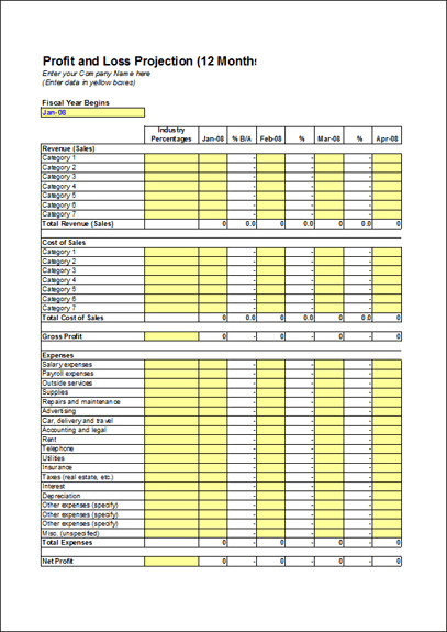 Profit Loss Template Excel Download 12 Month Profit and Loss Related Excel Templates