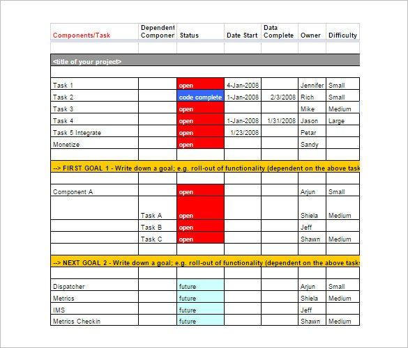 Project Management Schedule Template 7 Project Management Schedule Templates Docs Excel