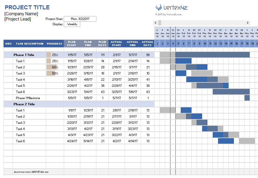 Project Management Schedule Template Project Management Templates