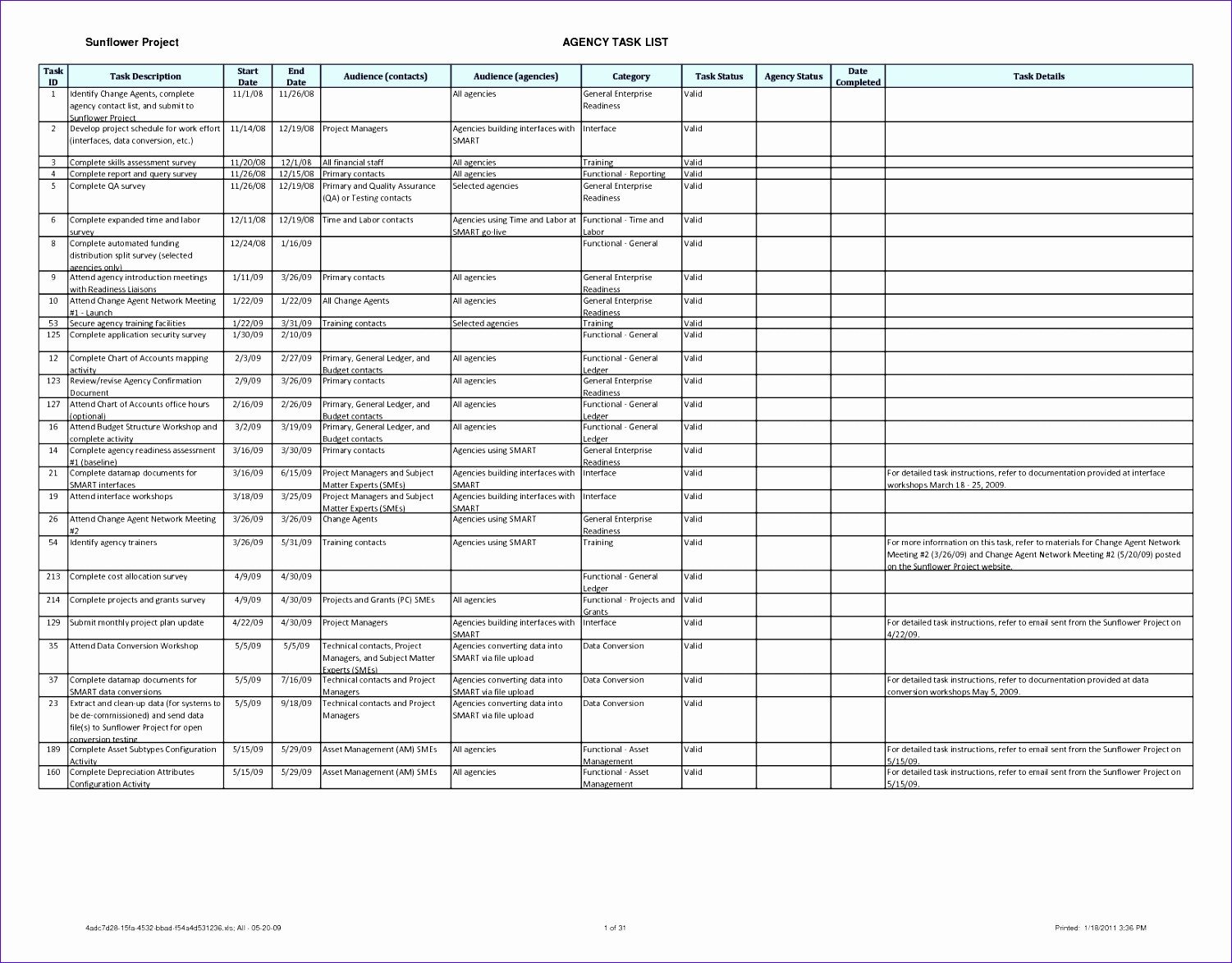Project Management Task List Template 14 Monthly to Do List Excel Template Exceltemplates