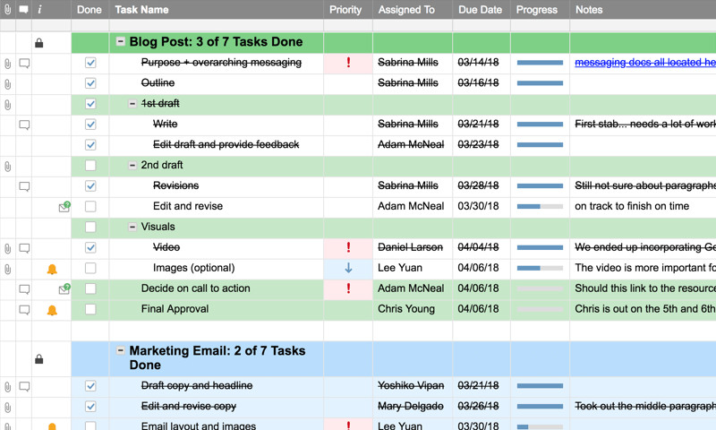 Project Management Task List Template Free Project Management Templates