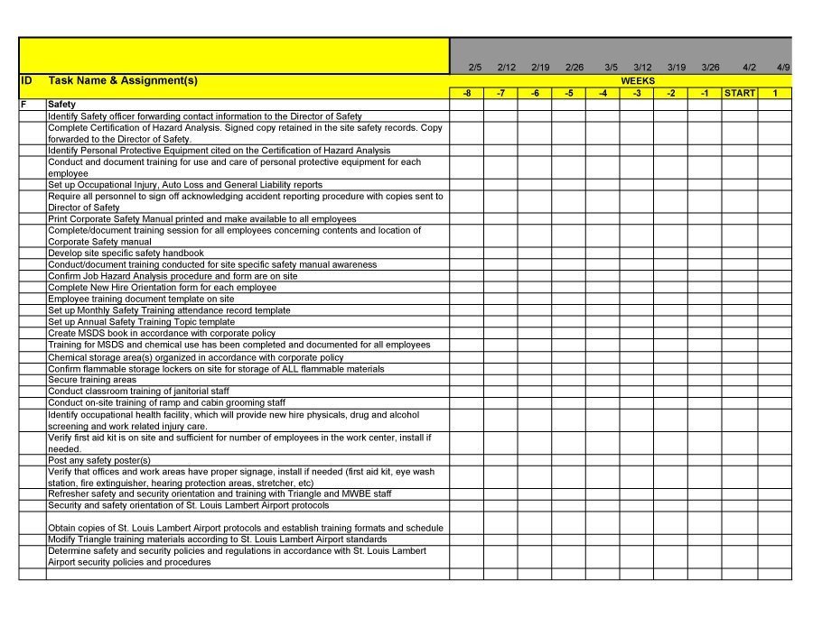 Project Transition Plan Template 40 Transition Plan Templates Career Individual