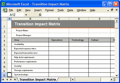 Project Transition Plan Template Transition Plan Ms Word Template Instant Download