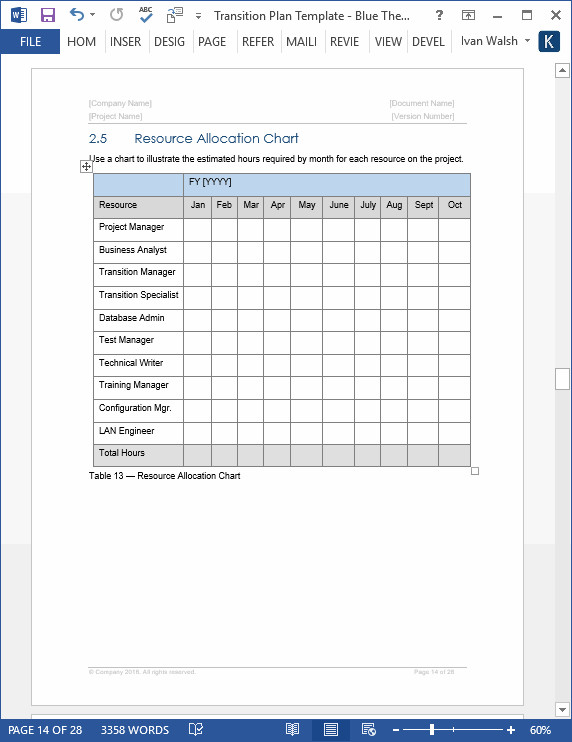 Project Transition Plan Template Transition Plan – Ms Word Template – Instant Download