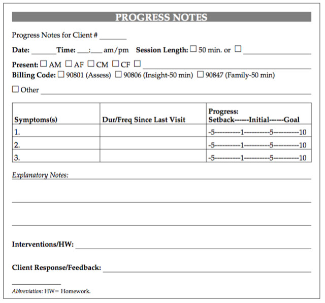 Psychotherapy Progress Note Template Counseling Progress Notes Template