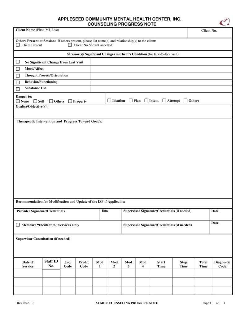 Psychotherapy Progress Note Template Pdf 8 Psychotherapy Note Templates for Good Record Keeping