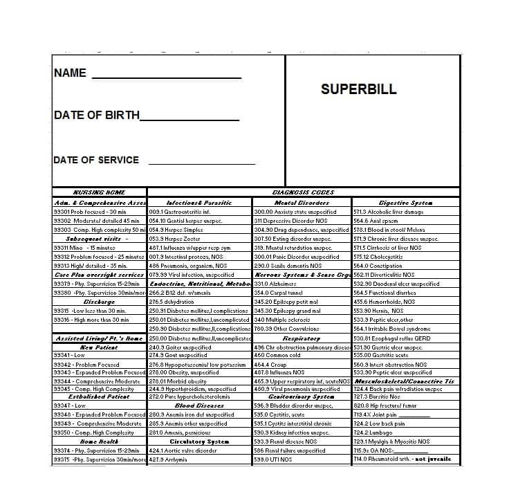 Psychotherapy Superbill Template 49 Superbill Templates Family Practice Physical therapy